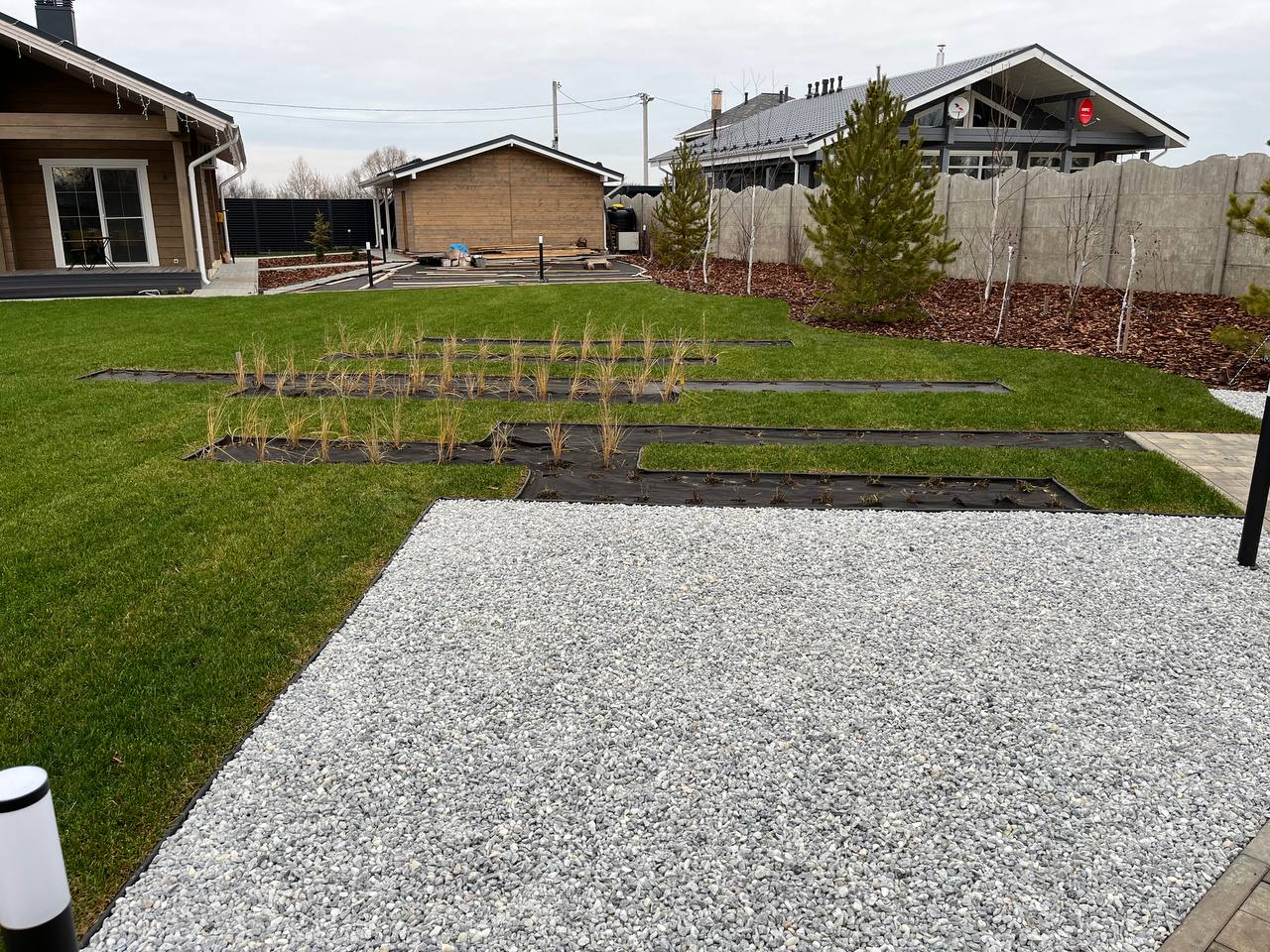 Дренаж и ливневка